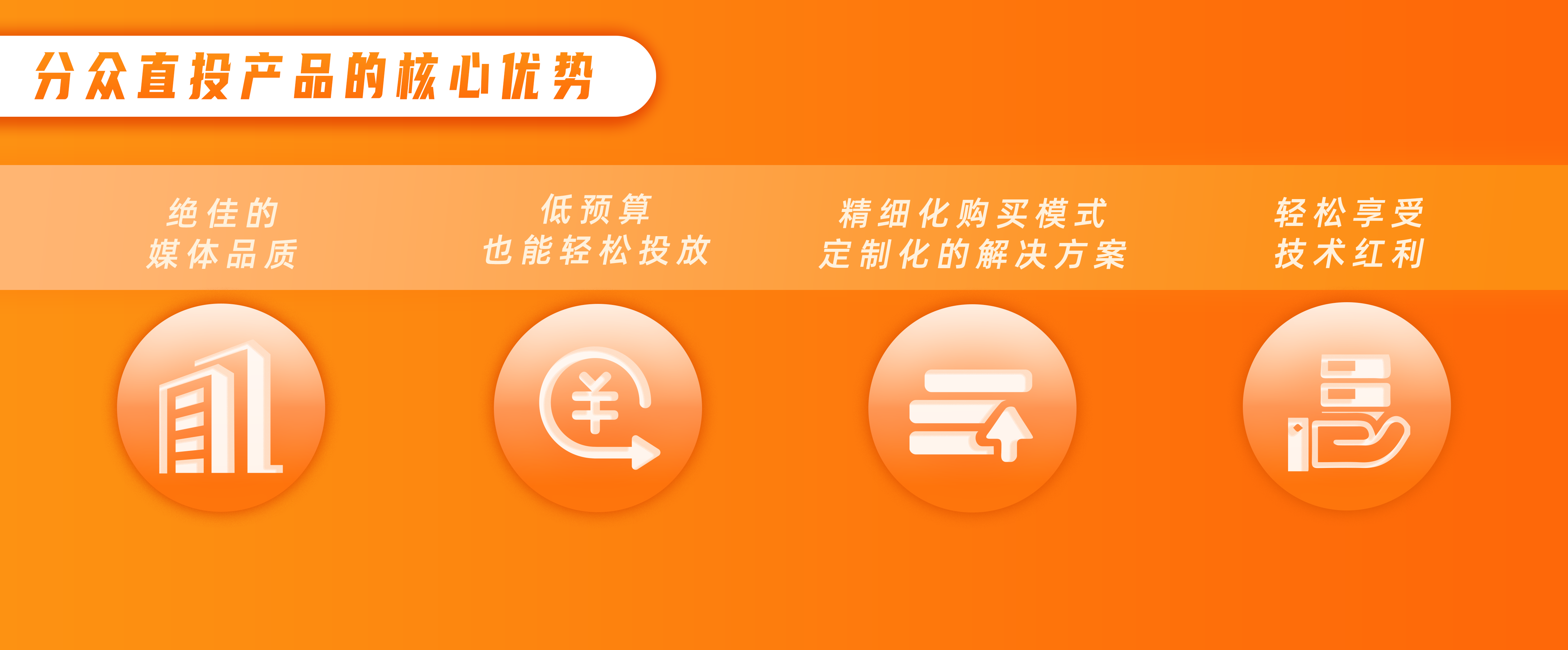 分众广告投放平台